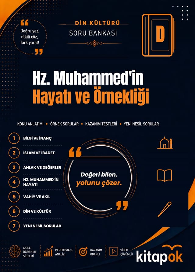Hz. Muhammed'in Hayatı ve Örnekliği — 20 Soru soru bankası kapağı