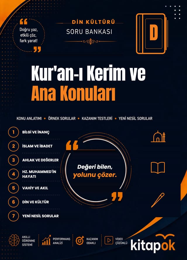 Kur'an-ı Kerim ve Ana Konuları — 20 Soru soru bankası kapağı