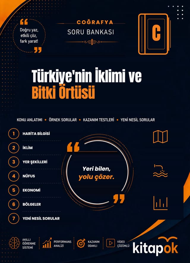 Türkiye'nin İklimi ve Bitki Örtüsü — 20 Soru soru bankası kapağı