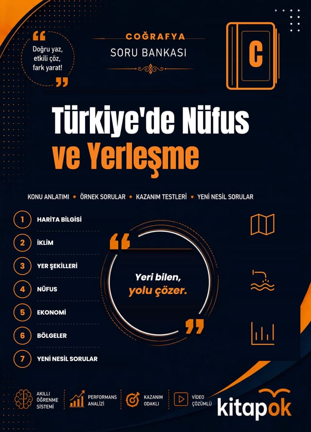 Türkiye'de Nüfus ve Yerleşme — 20 Soru soru bankası kapağı