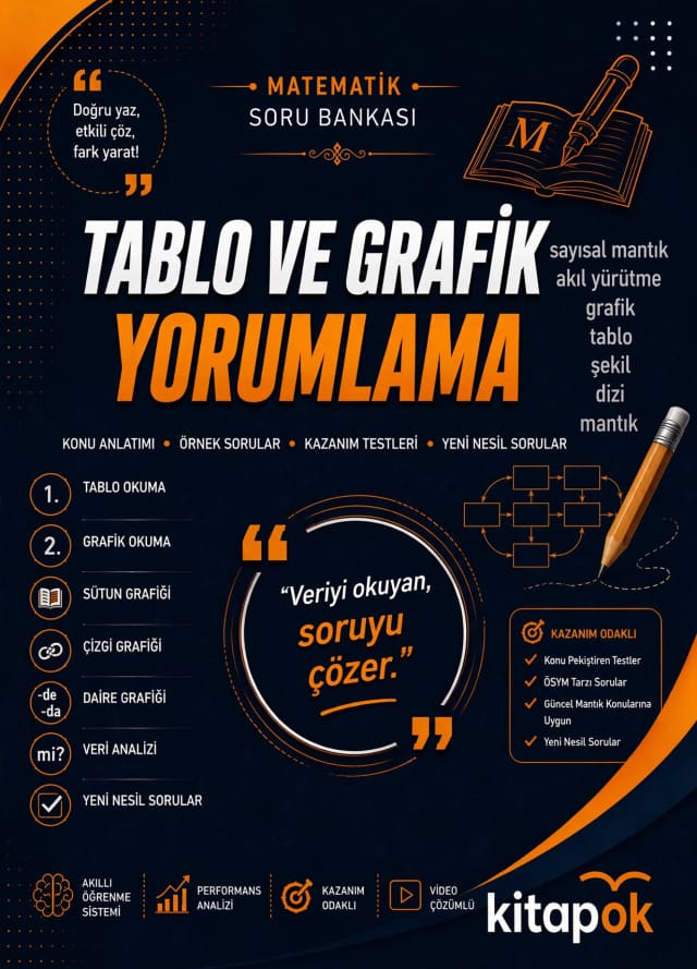 Tablo ve Grafik Yorumlama — 20 Soru soru bankası kapağı