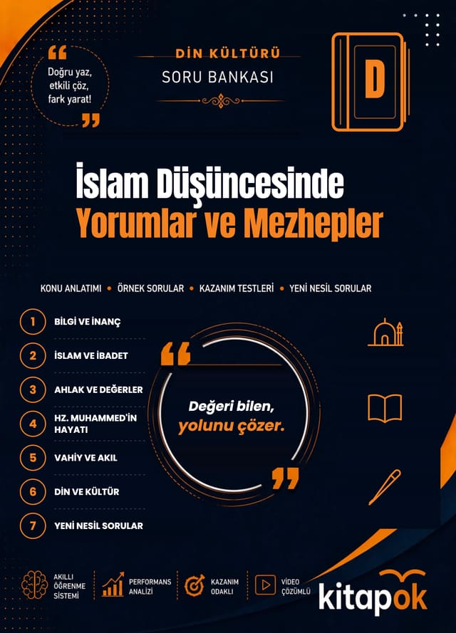 İslam Düşüncesinde Yorumlar ve Mezhepler — 20 Soru soru bankası kapağı