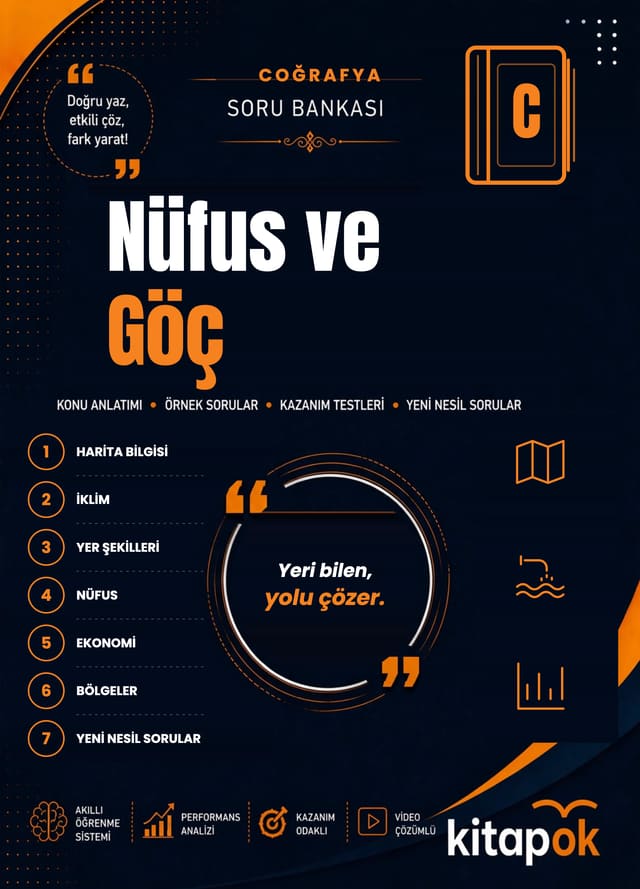 Nüfus ve Göç — 19 Soru soru bankası kapağı