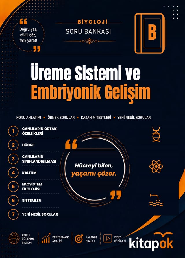 Üreme Sistemi ve Embriyonik Gelişim — 20 Soru soru bankası kapağı
