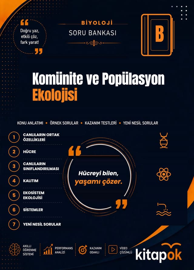 Komünite ve Popülasyon Ekolojisi — 20 Soru soru bankası kapağı