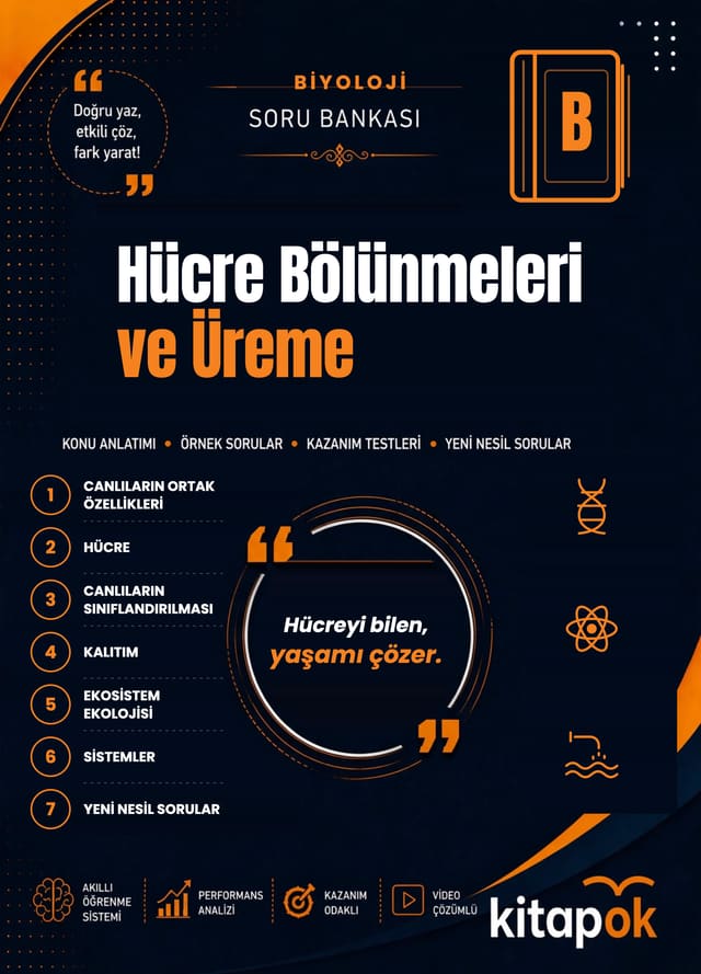 Hücre Bölünmeleri ve Üreme — 20 Soru soru bankası kapağı
