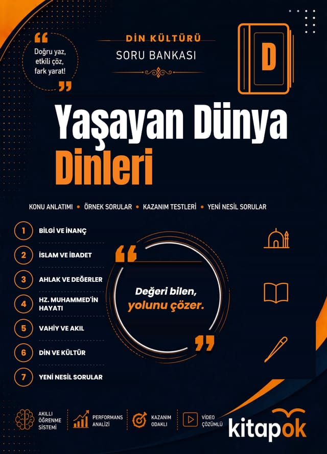 Yaşayan Dünya Dinleri — 20 Soru soru bankası kapağı