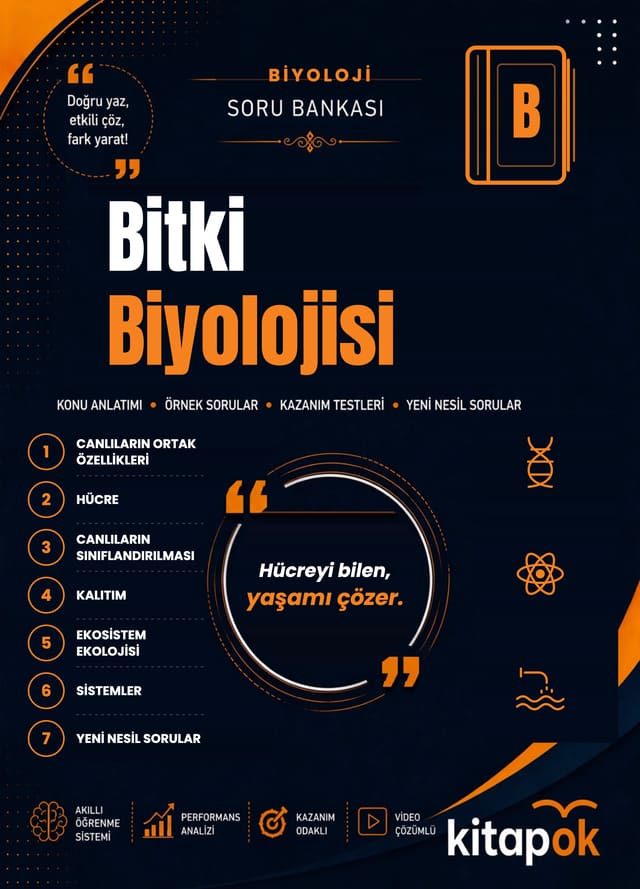 Bitki Biyolojisi — 20 Soru soru bankası kapağı