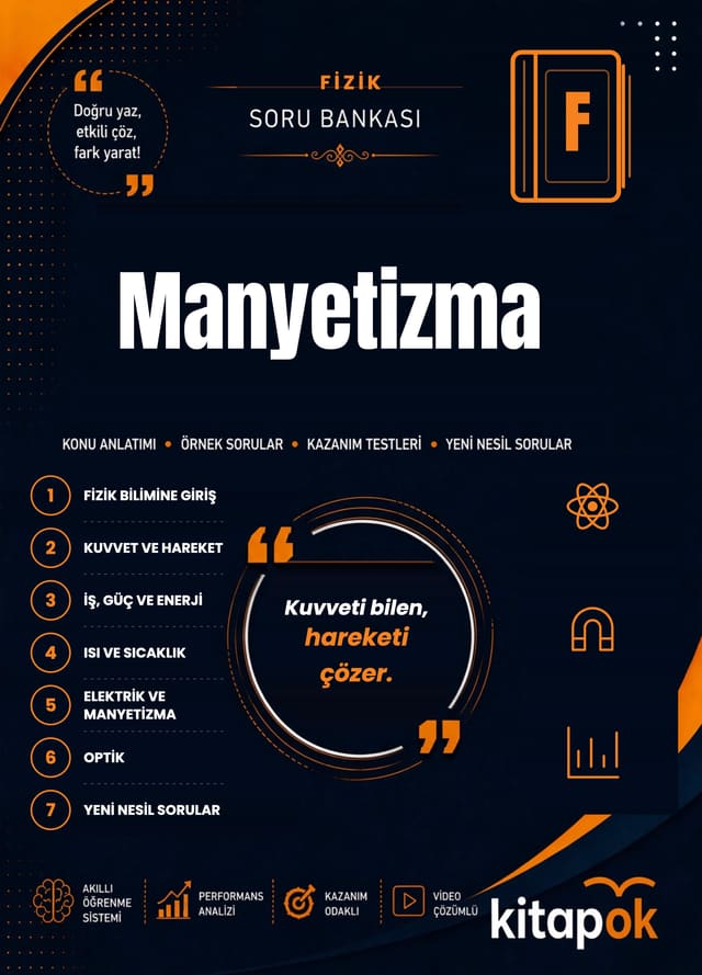 Manyetizma — 20 Soru soru bankası kapağı