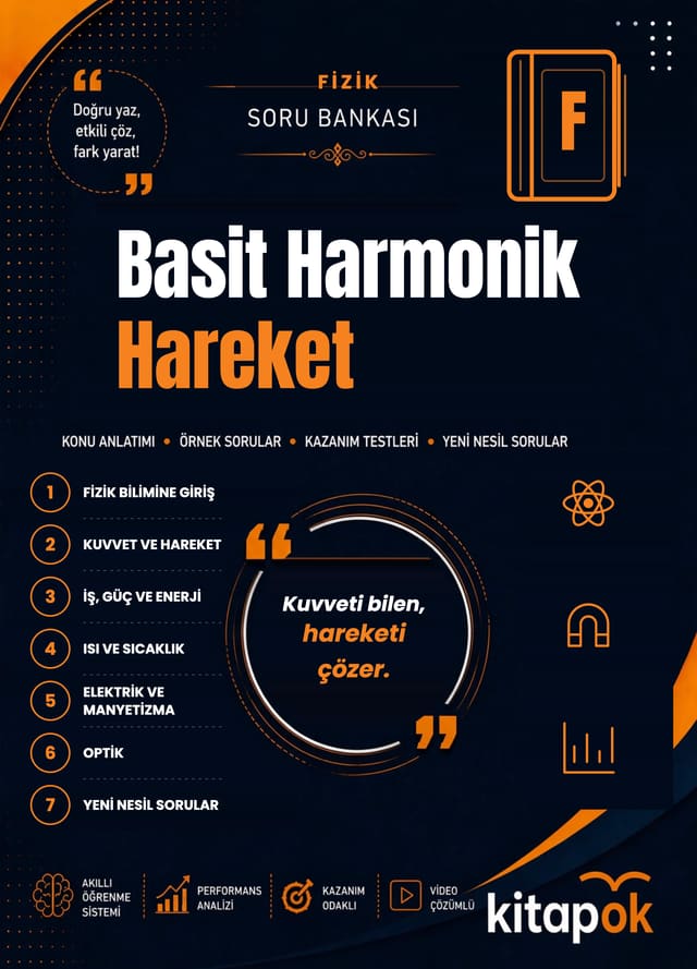 Basit Harmonik Hareket — 20 Soru soru bankası kapağı