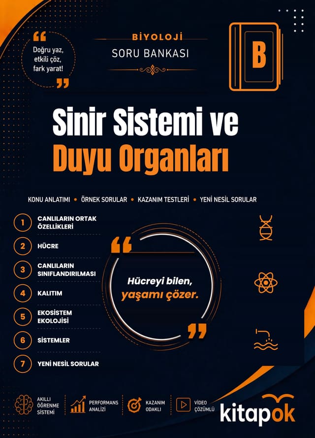 Sinir Sistemi ve Duyu Organları — 20 Soru soru bankası kapağı