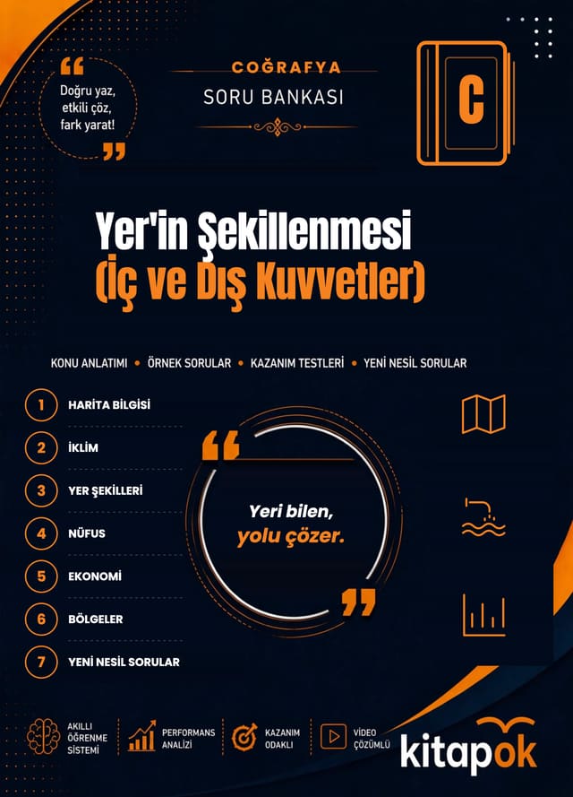 Yer'in Şekillenmesi (İç ve Dış Kuvvetler) — 20 Soru soru bankası kapağı