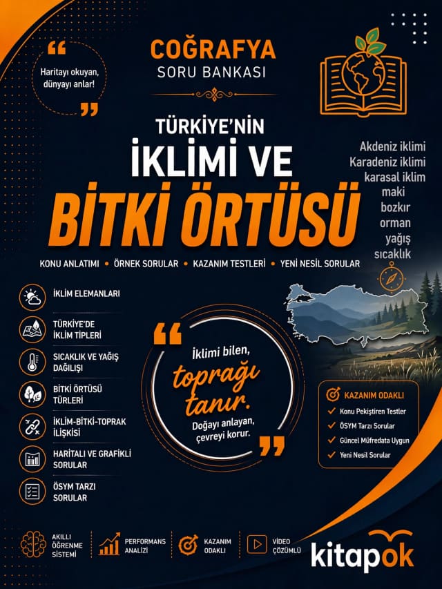 Türkiye'nin İklimi ve Bitki Örtüsü — 20 Soru soru bankası kapağı